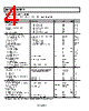 ADA4850-2YCPZ-R2 Datasheet HTML 4Page - Analog Devices 