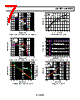 ADA4850-2YCPZ-R2 Datasheet HTML 7Page - Analog Devices 