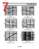 AD8671ARM-R2 Datasheet HTML 7Page - Analog Devices 