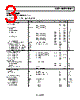 AD8671ARMZ-R2 Datasheet HTML 3Page - Analog Devices 