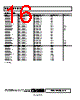 AD8671ARMZ-R2 Datasheet HTML 16Page - Analog Devices 