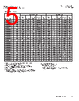 DRQ74-R33-R Datasheet HTML 5Page - Eaton All Rights Reserved. 