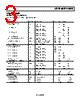 AD8663ACPZ-R2 Datasheet HTML 3Page - Analog Devices 