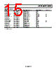 AD8663ACPZ-R2 Datasheet HTML 15Page - Analog Devices 