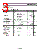 AD8643ACPZ-R2 Datasheet HTML 3Page - Analog Devices 