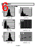AD8643ACPZ-R2 Datasheet HTML 6Page - Analog Devices 