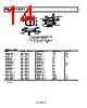 AD8643ACPZ-R2 Datasheet HTML 14Page - Analog Devices 