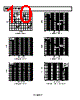 AD8629ARMZ-R2 Datasheet HTML 10Page - Analog Devices 