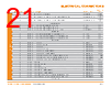 HD36-18-14ST-059 Datasheet HTML 21Page - TE Connectivity Ltd 
