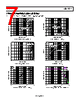 ADA4431-1YCPZ-R2 Datasheet HTML 7Page - Analog Devices 