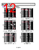 ADA4432-1BCPZ-R2 Datasheet HTML 12Page - Analog Devices 