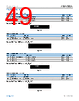 ADMV8809ACCZ-R7 Datasheet HTML 49Page - Analog Devices 