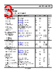 ADA4432-1BCPZ-R7 Datasheet HTML 3Page - Analog Devices 