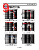 ADA4433-1BCPZ-R2 Datasheet HTML 9Page - Analog Devices 