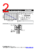 FPV325-50-R050FS Datasheet HTML 2Page - Bourns Electronic Solutions 