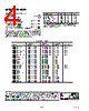 AD8601DRT-R2 Datasheet HTML 4Page - Analog Devices 