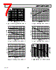 AD8601DRT-R2 Datasheet HTML 7Page - Analog Devices 