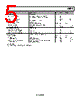 AD8318ACPZ-R2 Datasheet HTML 5Page - Analog Devices 