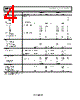 AD8223ARMZ-R7 Datasheet HTML 4Page - Analog Devices 