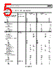 AD8223ARZ-R7 Datasheet HTML 5Page - Analog Devices 