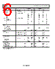 AD8223ARZ-R7 Datasheet HTML 6Page - Analog Devices 