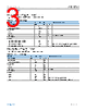 ADL8201ACPZN-R7 Datasheet HTML 3Page - Analog Devices 