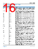ADMV1455BBCZ-R7 Datasheet HTML 16Page - Analog Devices 