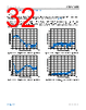 ADMV1455BBCZ-R7 Datasheet HTML 32Page - Analog Devices 