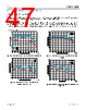 ADMV1455BBCZ-R7 Datasheet HTML 47Page - Analog Devices 