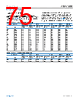 ADMV1455BBCZ-R7 Datasheet HTML 75Page - Analog Devices 