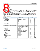 ADMV1455BBCZ-R7 Datasheet HTML 8Page - Analog Devices 