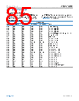 ADMV1455BBCZ-R7 Datasheet HTML 85Page - Analog Devices 