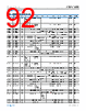 ADMV1455BBCZ-R7 Datasheet HTML 92Page - Analog Devices 