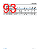 ADMV1455BBCZ-R7 Datasheet HTML 93Page - Analog Devices 