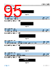 ADMV1455BBCZ-R7 Datasheet HTML 95Page - Analog Devices 