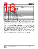 IS25LP016D-RMLA3 Datasheet HTML 16Page - Integrated Silicon Solution, Inc 