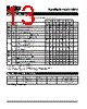 GAL16V8D-25LS Datasheet HTML 13Page - Lattice Semiconductor 
