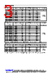 PZ2012U102-R60TF Datasheet HTML 3Page - Shenzhen Sunlord Electronics Co., Ltd 