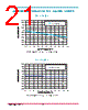 LXK2-PWN2-R00 Datasheet HTML 21Page - Lumileds Lighting Company 