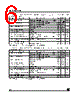 LD1585CD2T50 Datasheet HTML 6Page - STMicroelectronics 