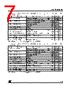 LD1585CD2T50 Datasheet HTML 7Page - STMicroelectronics 