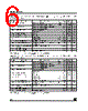 LD1085D2M33-R Datasheet HTML 6Page - STMicroelectronics 