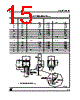 LD1085D2M33-R Datasheet HTML 15Page - STMicroelectronics 
