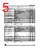 LD1085D2M36-R Datasheet HTML 5Page - STMicroelectronics 