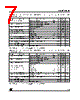 LD1085D2M50-R Datasheet HTML 7Page - STMicroelectronics 