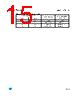 M95512-R Datasheet HTML 15Page - STMicroelectronics 