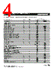 MF-RX018/250U Datasheet HTML 4Page - Bourns Electronic Solutions 