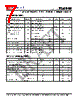 PL612-05-XXXSC-R Datasheet HTML 7Page - PhaseLink Corporation 