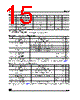 MM24512-RBN5T Datasheet HTML 15Page - STMicroelectronics 
