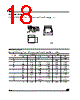 MM24512-RBN5T Datasheet HTML 18Page - STMicroelectronics 